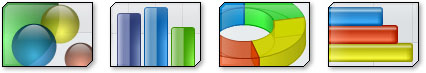 Dynamic Data Charts